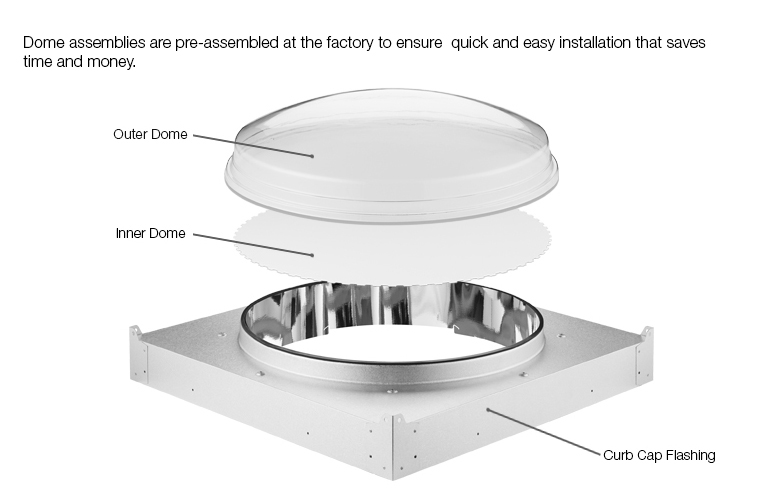 Dual-Glazed Dome Assembly Dual-Glazed Dome Assembly