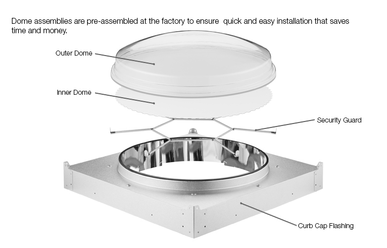 Dual-Glazed Dome Assembly With Security Guard Dual-Glazed Dome Assembly With Security Guard
