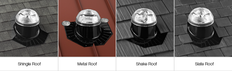 Roof Mount Options Roof Mount Options