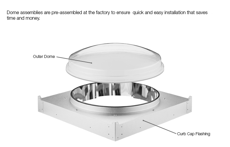 Single-Glazed Dome Assembly Single-Glazed Dome Assembly